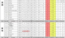 未来之役五月最新爆料,神秘势力崛起，战局风云再起