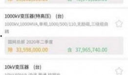 博电数据最新爆料,揭秘行业黑幕，揭秘企业内幕